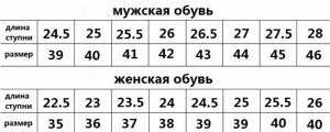 Размерная сетка