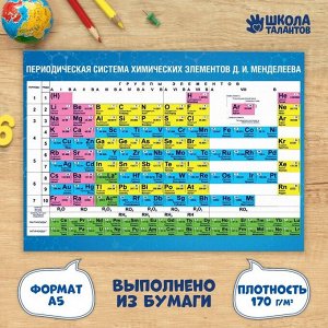 Обучающий плакат «Таблица Д.И.Менделеева», А5