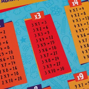 Школа талантов Обучающий плакат «Таблица умножения», 250 г/м2, А3
