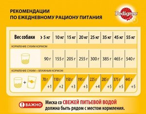 Сухой корм для собак Pedigree для крупных пород, говядина, 13кг