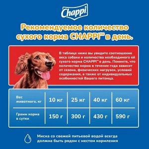 Сухой корм для собак Chappi Сытный мясной обед, Мясное изобилие 15 кг