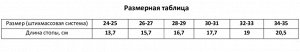 Аквашузы детские «На волне» «Тропики».