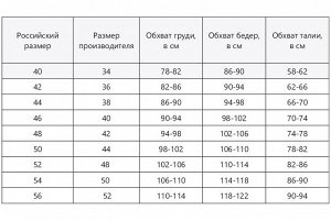 Купальник женский раздельный, цвет голубой