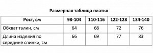 Платье для девочки KAFTAN «Зигзаг» 32 (110-116), цвет белый/розовый