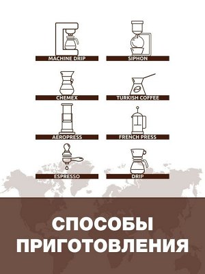 Кофе в зернах Fresh Roast Blend №2 DeMarco, 1 кг