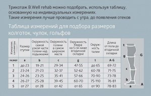 B-well Гольфы компрессионные прозрачные, I класс компрессии