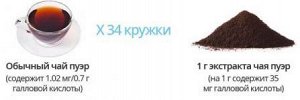 Атоми Чай Пуэр для Похудения 1  стик (1 гр) на 500 мл воды