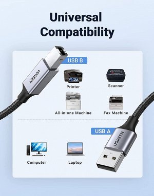 Кабель соединительный USB 2.0 AM-BM, ИБП 2,0 м. черный в нейлон (для оргтехники) (US369) Ugreen
