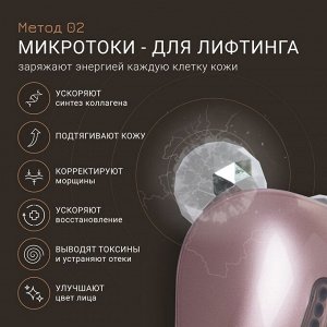 Жезатон Прибор для ухода за кожей Biolift m100(S) (Gezatone, Массажеры для лица)