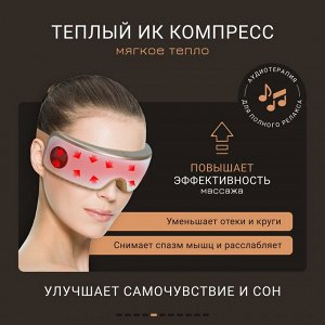 Жезатон Массажер для глаз Isee400 Deluxe Gezatone (Gezatone, Массажеры для глаз)