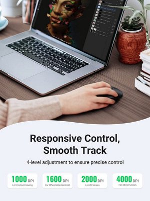 Мышь беспроводная Ugreen 4000DPI 2.4G and Bluetooth Silence Desig. (MU001)