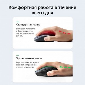 Мышь беспроводная Ugreen 2.4G 4000DPI Silence Design без батарейки АА (MU006)