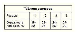 Бандаж на голеностопный сустав