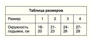 ЛПП Фарм, Бандаж на голеностопный сустав