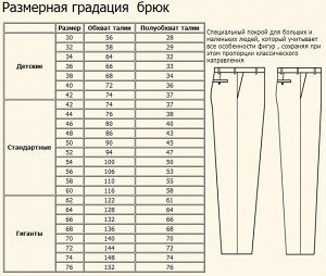 Размерная градация брюк