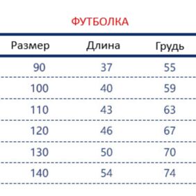 Размерная сетка