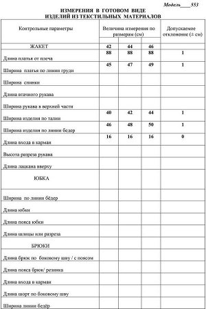 Платье Рост: 164 Состав: хлопок 97%, спандекс 3% Комплектация платье Платье полуприлегающего силуэта. На полочке-отрезная кокетка, рельефы. В рельефах-карманы. Длина сзади по спинке 87 см. Цвет сирене