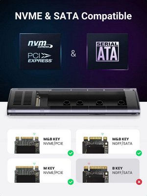 Внешний бокс для жесткого диска M.2 NVMe/M.2 SATA SSD (10Gbps) с кабелем Ugreen