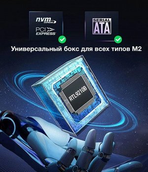 Внешний бокс для жесткого диска M.2 NVMe/M.2 SATA SSD (10Gbps) с кабелем Ugreen