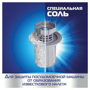 Соль от накипи для посудомоечных машин 1,5кг FINISH, для смягчения воды и удаления налета, ш/к 82736