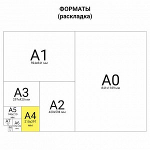 Папка для акварели А4, 10л., 200 г/м2, 210х297мм, BRAUBERG, Южное побережье, 125225