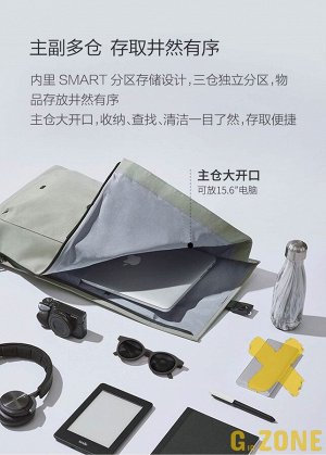 Рюкзак Xiaomi Ninetygo Urban Daily 15.6"