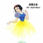 Украшение для десертов