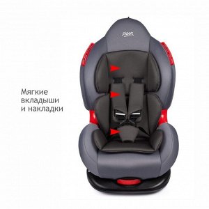 Автокресло Siger Кокон IsoFix 9-25 кг