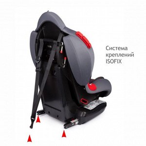 Автокресло Siger Кокон IsoFix 9-25 кг