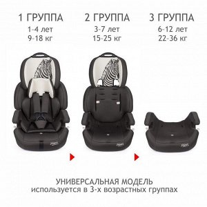 Автокресло Siger «Стар» Isofix, ЗЕБРА, группа 9-36 кг