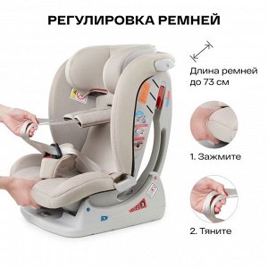 Автокресло Happy baby "SANDEX" 0-36 кг