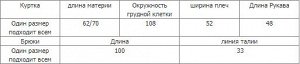 Костюм Этот трикотажный костюм весенний женский с кардиганом с пуговицами и широкими брюками прямого кроя станет идеальной базой в вашем гардеробе. Трикотажный комплект очень мягкий и не сковывает дви