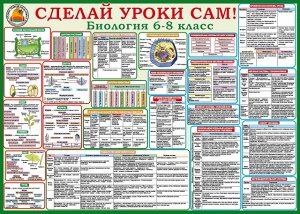 Биология 6-8 класс