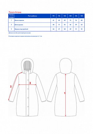 Пальто для девочки "Астрид"
