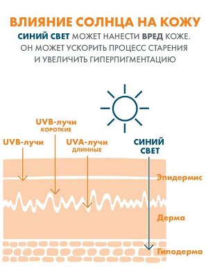 Авен Крем солнцезащитный тонирующий SPF 50+, 50 мл (Avene, Suncare)