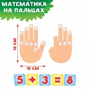 Интерактивная игра-лэпбук «Математика на пальцах», 3+