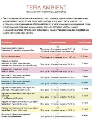 Tefia Ambient Крем окислитель для окрашивания волос 15 % 5 vol Tefia Ambient 60 мл Тефия