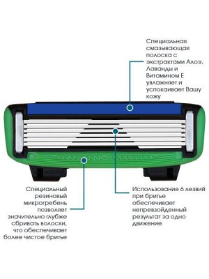 Dorco PACE6 сменные кассеты 6 лезвий, в наборе 4 кассеты
