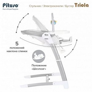 Стул для кормления Pituso Triola  3в1