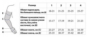 Рукав с перчаткой РККВ "ЦК" вид 2