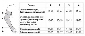 Центр Копресс, Рукав удлиненный с перчаткой и пальцем, с фиксирующей застежкой РККВ "ЦК" вид 4