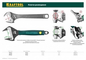 KRAFTOOL Ключ разводной SlimWide Ultra