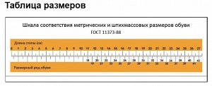 Размерная сетка