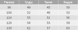 Купальник для девочки слитный