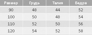 Купальник для девочки слитный