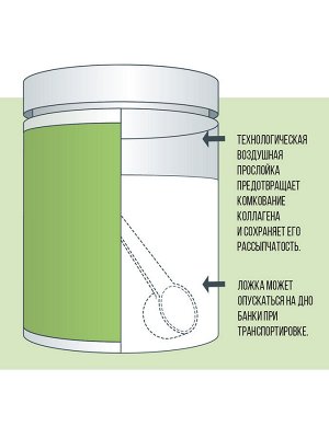 Коллаген комплекс Beauty + B-complex, Дайкири