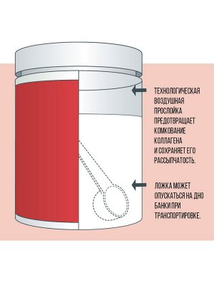 Коллаген комплекс Beauty + B-complex, Космополитен