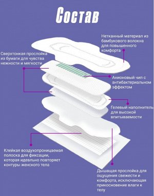 Анионовые гигиенические прокладки женские 360мм, 6шт