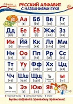 Плакат Алфавит А4 с названиями букв Ш-14887