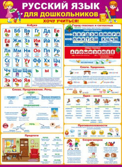 Плакат Помогайка по РУССКОМУ ЯЗЫКУ для дошкольников Хочу учиться А2 64.791